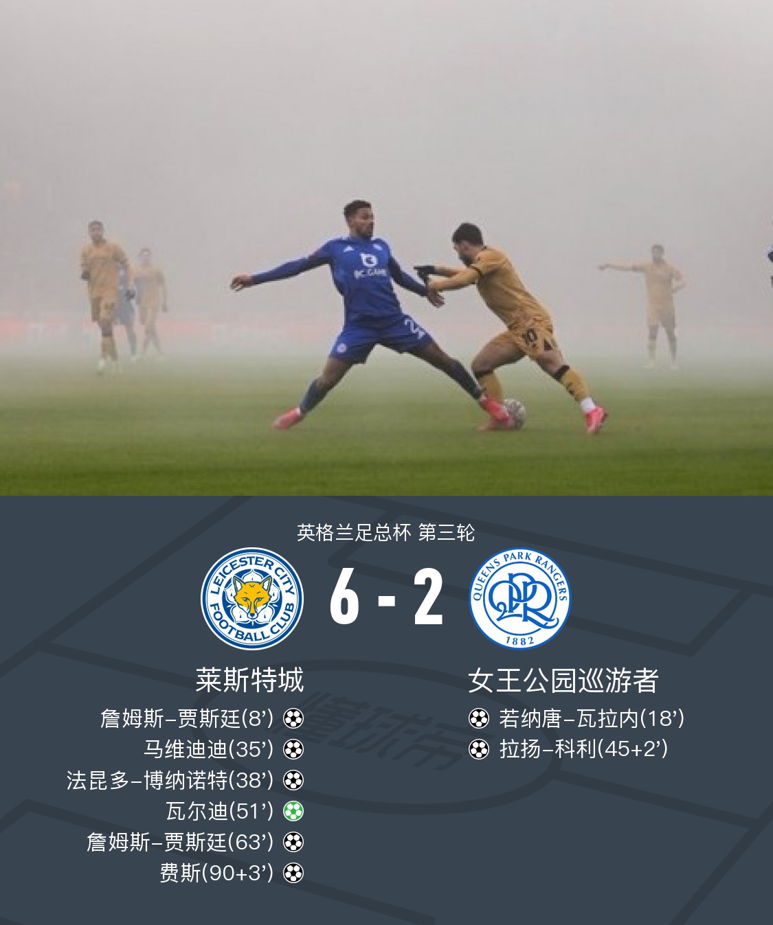 关于莱斯特城后卫阻击反击，领跑积分榜的信息